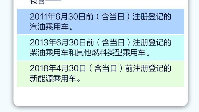 鲁媒：帕托、刘国宝可能赛季报销，石柯、刘彬彬、王彤有望复出